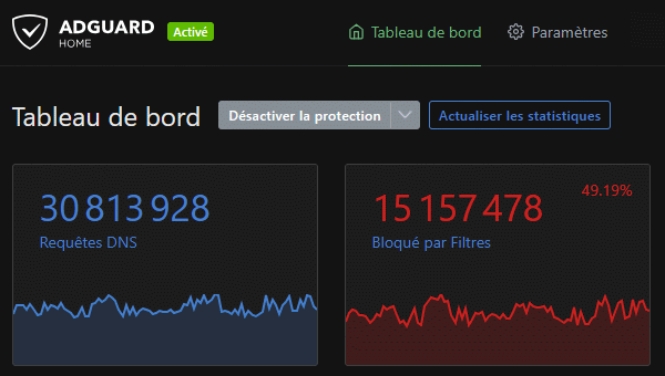 Protégez vous contre l'espionnage numérique